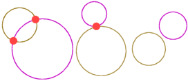 two circles